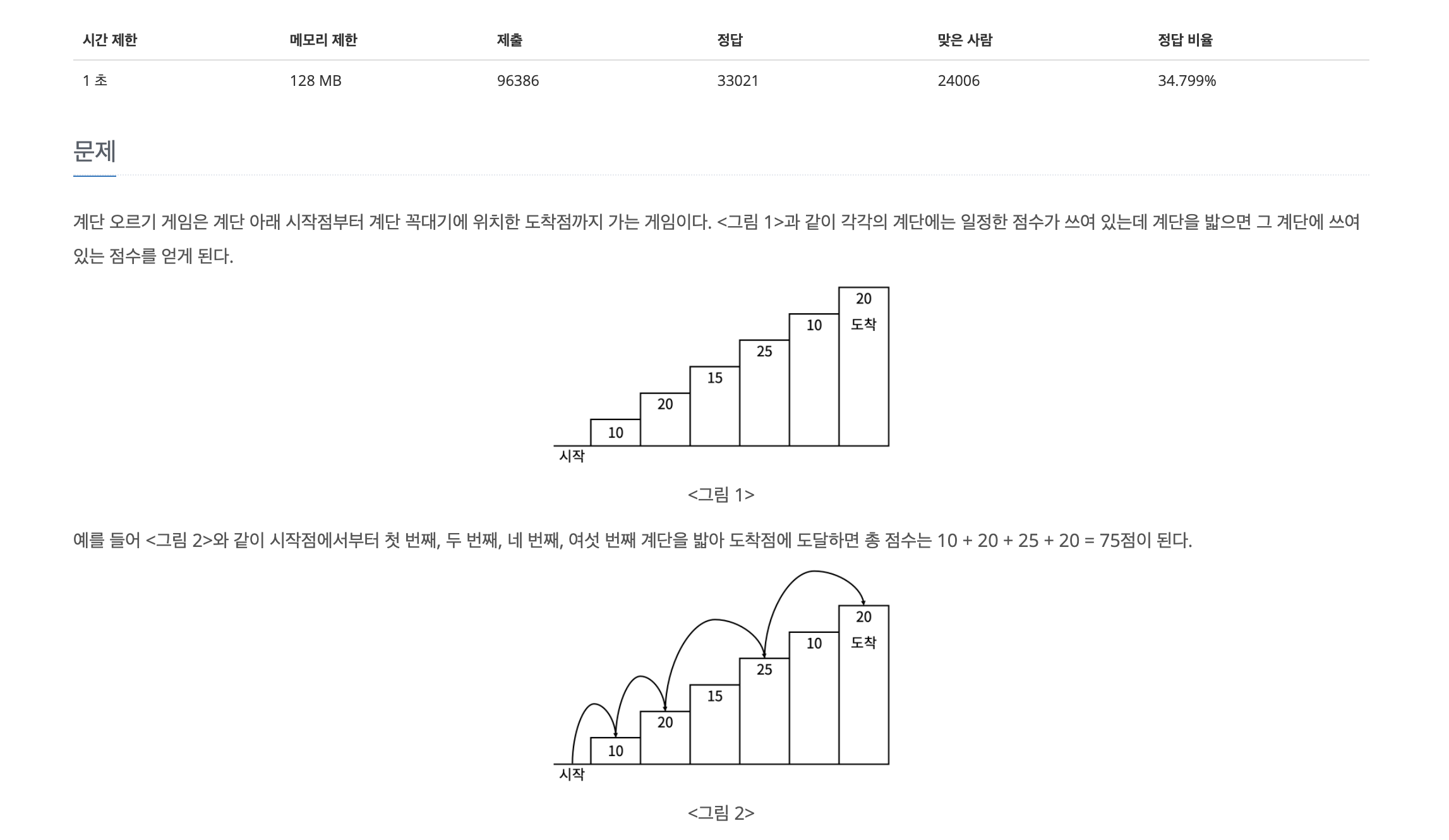 백준 2579