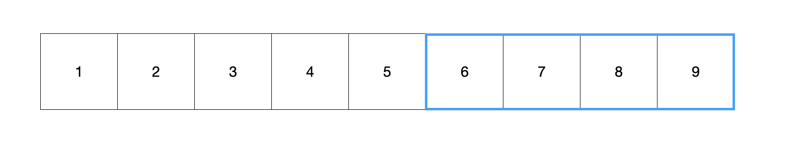 Binary Search