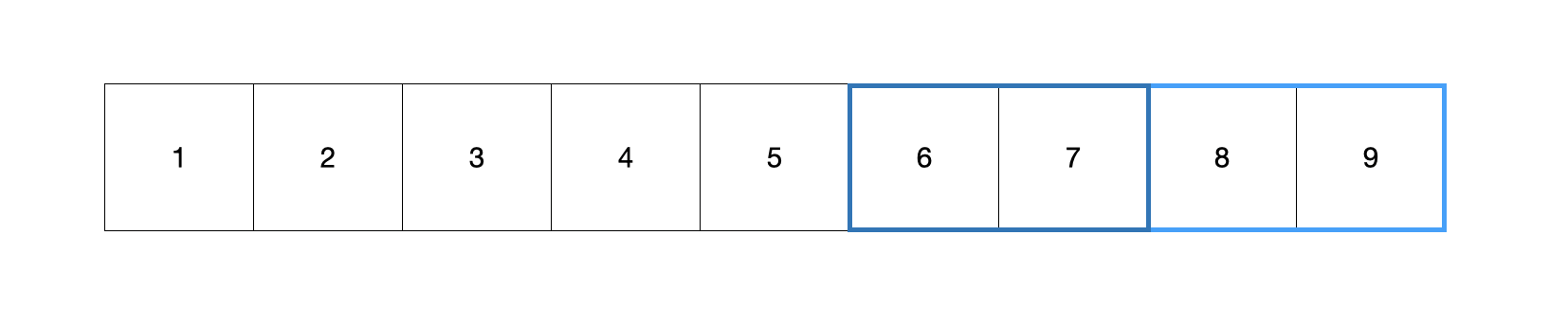 Binary Search